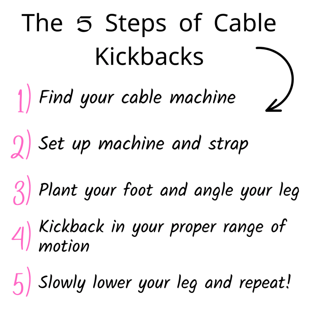 The five cable kickback steps chart