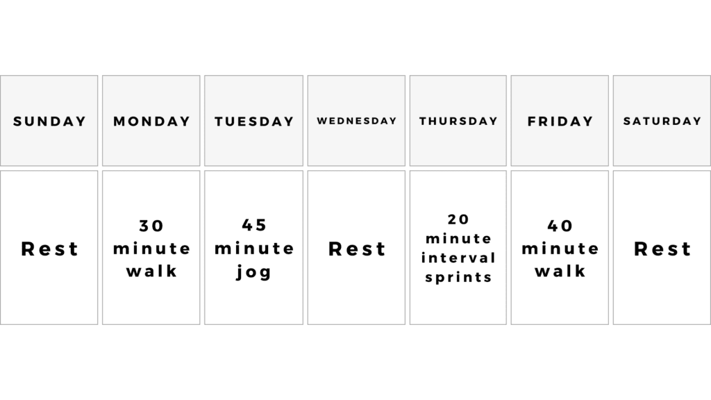 Sample cardio training split.
