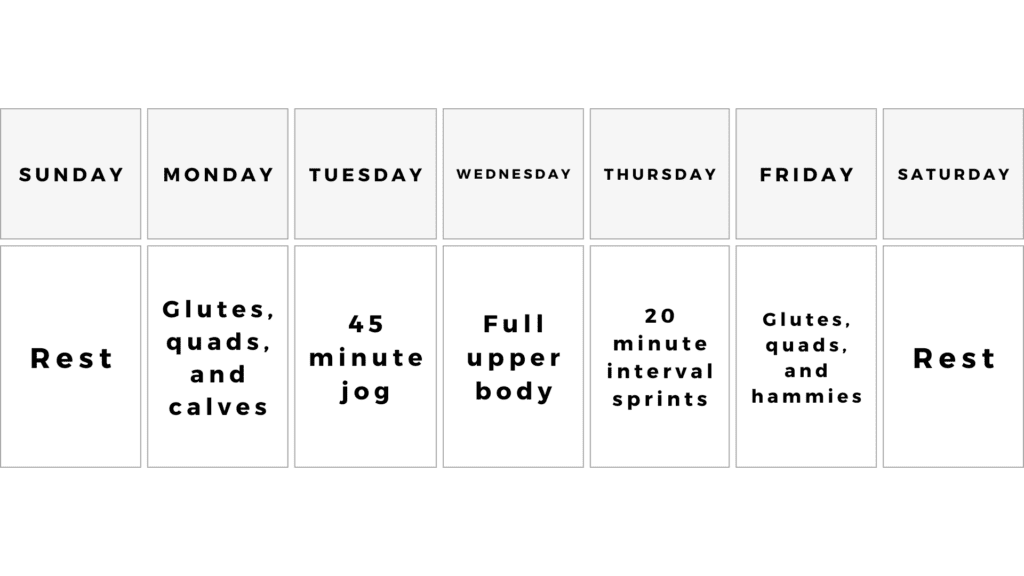 Combined workout styles example split.