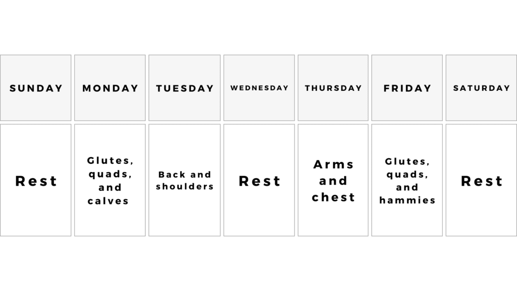 Sample weight training routine.