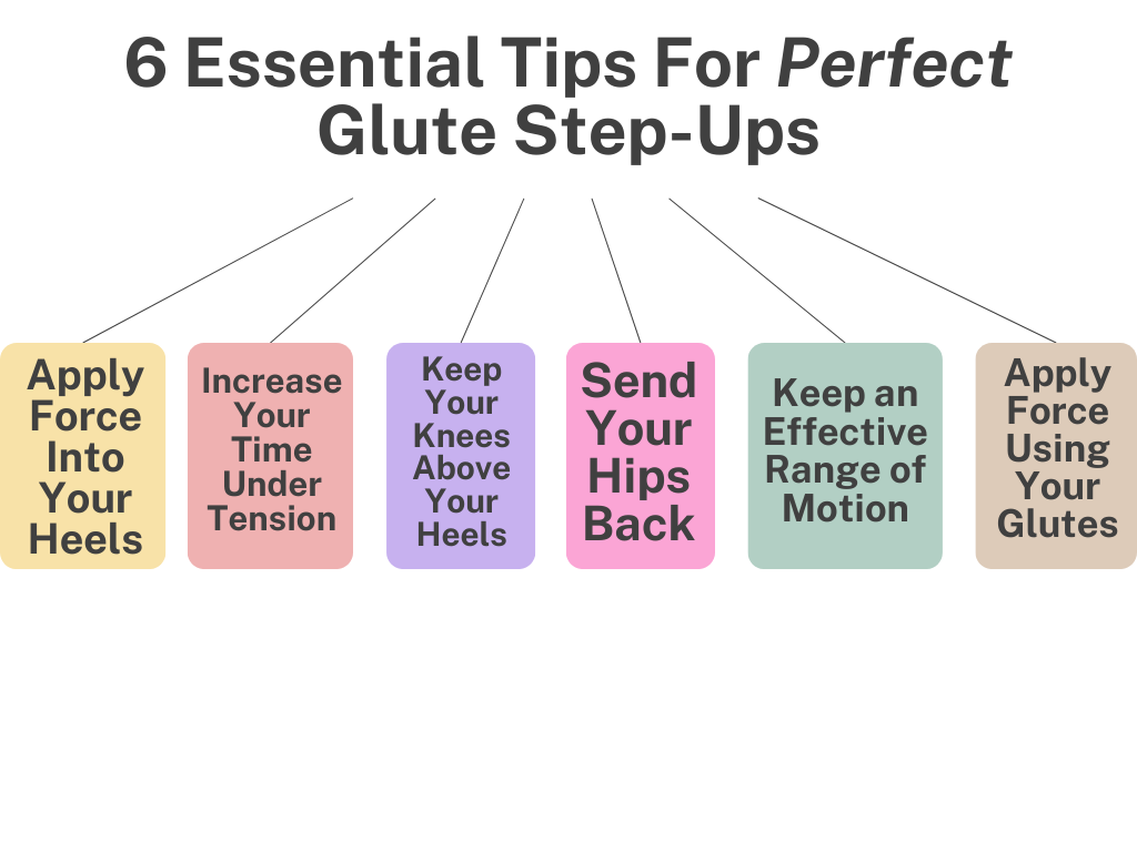 Chart of the six most essential glute step-up tips